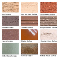 Lamptek 25*74*240mm carrelage de terre cuite naturel finition lisse brique de mur de construction rouge