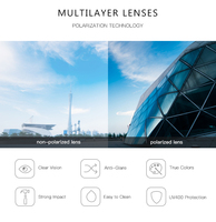 3382 women's sunglasses men Sophisticated bio optic technology provides a centralized view of environment for safety decisions