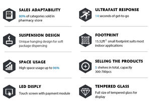 SNBC BVM-R1000 ดีราคายาหยอดเหรียญ <span class=keywords><strong>CVS</strong></span> Pharmacy หน้ากากทางการแพทย์เครื่องหยอดเหรียญ - Product Image 5