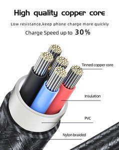 Multi USB Charger Cable 3A 4 in 1 Fast Charger Cord Connector für Samsung S20 iOs Phone/Type C/<span class=keywords><strong>Micro</strong></span> USB Port Adapter Data Cable - Product Image 4