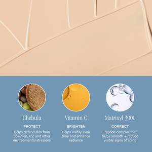 <span class=keywords><strong>ครีม</strong></span>บำรุงผิวหน้า<span class=keywords><strong>ลด</strong></span>เลือนริ้วรอย Age Reset Anti-Aging พร้อม SPF 30 สำหรับใช้ทุกวัน เนื้อบางเบา ช่วยฟื้นฟูผิว บำรุงให้ชุ่มชื้น และกระจ่างใส - Product Image 3