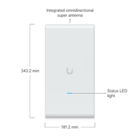 Point d'accès WiFi 6 U6 Mesh Pro flambant neuf