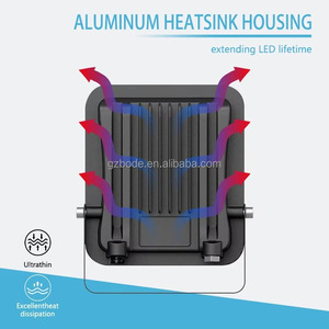 IP65 100W Chóa Không Thấm Nước gián tiếp Vườn Bên Ngoài An Ninh Dài Khoảng Cách 30W <span class=keywords><strong>50W</strong></span> 100W 200W Dẫn Nhẹ Lũ Lụt Ánh Sáng - Product Image 5