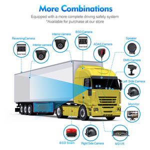 Système <span class=keywords><strong>de</strong></span> <span class=keywords><strong>caméra</strong></span> <span class=keywords><strong>de</strong></span> camion <span class=keywords><strong>professionnel</strong></span> Vision nocturne <span class=keywords><strong>caméra</strong></span> <span class=keywords><strong>de</strong></span> <span class=keywords><strong>recul</strong></span> étanche 1080P <span class=keywords><strong>caméra</strong></span> <span class=keywords><strong>de</strong></span> <span class=keywords><strong>recul</strong></span> <span class=keywords><strong>de</strong></span> camion externe pour voiture - Product Image 5