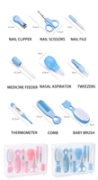 Kit de manucure portable : perceuse à ongles, coupe-ongles, ensemble de coupe et de finition, kit de soins pour bébé, pratique pour les soins et l'hygiène