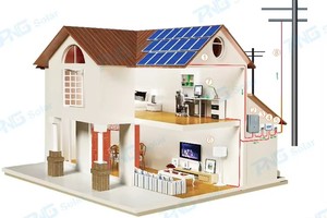 Wholesale Price 500KW Hybrid Solar <b>Energy</b> <b>Storage</b> <b>System</b> Professionally Customized Hybrid Solar <b>Energy</b> <b>Storage</b> <b>System</b> for Commer - Product Image 1