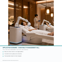 Masseurs de physiothérapie alimentés par l'IA |   Bras robotiques collaboratifs contrôlés par l'IA, PLC et moteurs