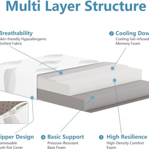 Matelas en mousse à mémoire de forme blanche |   <span class=keywords><strong>Lit</strong></span> dans une boîte, mousse ventilée rafraîchissante certifiée CertiPUR-US, housse <span class=keywords><strong>amovible</strong></span> lavable - Product Image 3