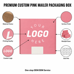 Cajas de Envío Corrugadas de Cartón Personalizadas <span class=keywords><strong>para</strong></span> Cosméticos y Pestañas de Alta Gama, Embalaje <span class=keywords><strong>para</strong></span> Envíos Postales de Productos de Belleza con Diseño Exclusivo - Product Image 2