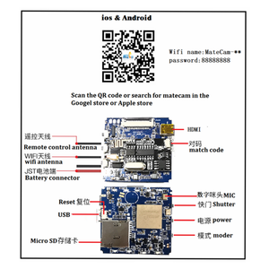 กล้องจิ๋ว P2P Wi-Fi 60FPS 4K คุณภาพสูง14MP ตรวจจับการเคลื่อนไหวแบบดิจิตอลซูมโมดูลเลนส์รูเข็มขนาดเล็กกล้องบันทึกวิดีโอแบบ DIY - Product Image 2