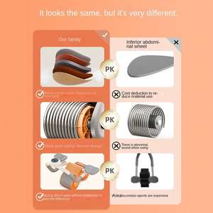 다기능 홈 판자 탄력 배꼽 롤러 배꼽 롤러 팔꿈치 중괄호 배꼽 롤러 남성용 피트니스 장비 - Product Image 4