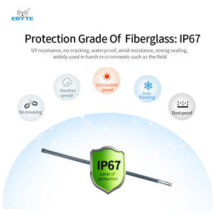 เสาอากาศสื่อสารไร้สาย Ebyte ODM TX900-BLG-100 868mhz 915mhz สำหรับภายนอกอาคาร กำลังขยายสูง Wifi ระยะไกล ขายส่ง - Product Image 4