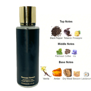 Spray Corporel <span class=keywords><strong>Arabe</strong></span> de Haute Qualité 250 ml, <span class=keywords><strong>Parfum</strong></span> Floral Longue Durée pour Femme, Vente en Gros - Product Image 6