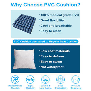 Senyang Custom Size Best Inflatable <strong>Pressure</strong> Relief Office Chair Truck Driver <strong>Wheelchair</strong> Car <strong>air</strong> Seat <strong>Cushion</strong> <strong>for</strong> Back Pain - Product Image 2