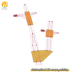 Logiciel PolyMap Editor, plateforme de cartographie 3D HD basée sur le cloud, hautement intégrée, pour la conduite autonome - Product Image 4