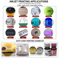 Machine d'étiquetage pour flacons de parfum ronds à une face de 10 ml, bouteilles de vodka de 100 ml, applicateur d'étiquettes pour tubes de baume à lèvres et boîtes métalliques