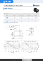 JLCMC Leadshine NEMA 17 42mm 2-Fase 1.8 °   Motor Stepper Loop Tertutup Seri 42CME04 untuk Mesin Router CNC