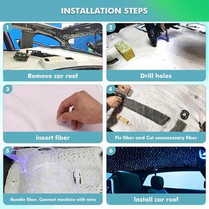 Kit d'éclairage étoilé Twinkle Headliner, 1000 pièces, lumières à fibres optiques pour plafond, commande par application/télécommande, RGBW, pour toit de <span class=keywords><strong>voiture</strong></span>, plafond de maison - Product Image 5