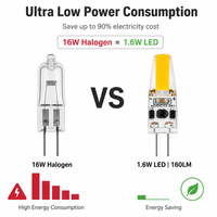Ampoule LED G4 1,6W AC/DC12V COB Silicone 160LM 2700K/3000K/4000K/6000K Sans scintillement Résidentiel Aménagement paysager Remplace l'halogène CE LVD