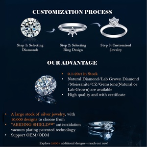 Personnalisé Merveilleux 925 Argent Blanc Cz Halo Cluster Forme Rose Jaune Bleu Moissanite Femme Pendentif Collier pour Filles Cadeau - Product Image 5