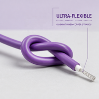 Câble électrique flexible en caoutchouc silicone à double isolation, résistant aux hautes températures et aux hautes tensions, conducteur en cuivre étamé