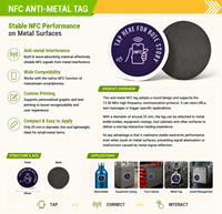 Etiqueta NFC Redonda Anti-Metal OEM ODM de 13.56MHz, Etiqueta Adhesiva NFC para Superficies Metálicas, Botellas, Seguimiento de Activos, Interacción Inteligente