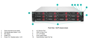 Servidor HPE ProLiant DL380 G11 Gen11 P52535-B21 8sff, 2U 2P 24sff 8sff, Servidor GPU, Proveedores de Servidores HPE en Rack, en Stock - Product Image 4