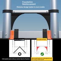 Échelle télescopique en aluminium Maiduoli MDL-170D, design pliable, double verrouillage de sécurité, marches élargies antidérapantes - Usine