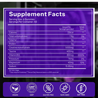 Gummies de créatine et protéines en vrac pour la masse musculaire, la force et la récupération post-entraînement, végétaliennes, sans sucre, sans OGM, supplément avec étiquette OEM
