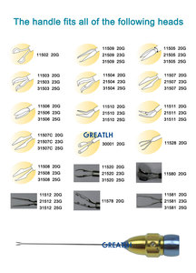 ชุดเครื่องมือเกี่ยวกับสายตาพร้อมกล่องฆ่าเชื้อ คีมหยัก คีม Capsulorhexis ในจอประสาทตา - Product Image 6
