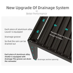 Pérgola de Aluminio de Alta Calidad con Techo de Láminas Ajustables y Drenaje Integrado - Product Image 4