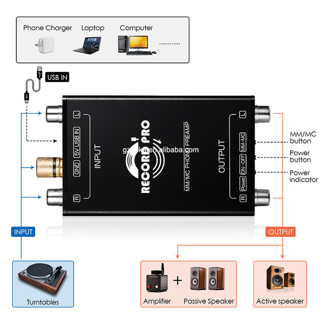 Factory Best Selling Phono MM / MC Amplifier Phonograph Head Amplifier HIFI Turntable Preamplifier for Turntable Record Player