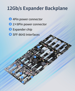 เคสเซิร์ฟเวอร์ AI GPU แบบ Hot-swap 24 ช่อง รองรับ ATX แบบ Rackmount พร้อม Backplane ขยายพื้นที่สำหรับ HDD ขนาด 12GB - Product Image 2