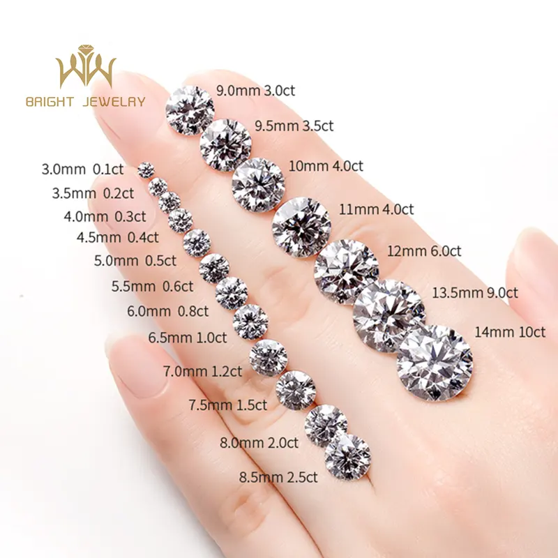 Phòng thí nghiệm phát triển kim cương lỏng lẻo 0.01 Carat DEF/Gh vvs cvd kim cương hpht phòng thí nghiệm kim cương IGI