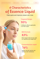 Sérum Visage Éclaircissant au Cactus et à l'Aloès 30ml – Liquide Hydratant Blanchissant au Sérum Biologique PDRN à l'Acide Azélaïque et à l'Arbutine