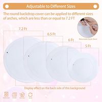 Penutup Latar Belakang Bulat Putih untuk Stand Lingkaran 5-7.2 kaki, Penutup Latar Belakang Spandex yang Dapat Disesuaikan untuk Dekorasi Pernikahan dan Ulang Tahun