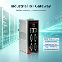 Gateway Industrial DIN-Rail RS232/485 a Ethernet, Convertidor de Protocolo Modbus TCP/RTU, para Automatización de Fábricas Inteligentes