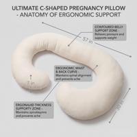 Oreiller de maternité en forme de C, OEM ODM, doux et confortable, en coton Oeko-Tex 100, pour femmes enceintes, pour dormir