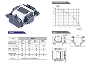 Bomba de refuerzo de biogás de ajuste de alta calidad Bomba de calor de aire industrial para estufa de <span class=keywords><strong>gas</strong></span> - Product Image 2