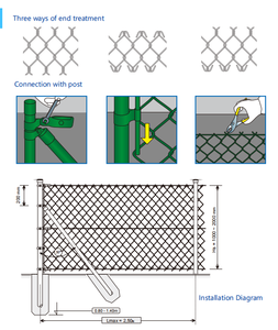 Hàn vuông PVC tráng Chuỗi liên kết hàng rào với độ đàn hồi cao cho nhà kính và nhà máy hỗ trợ uốn có khả năng - Product Image 5