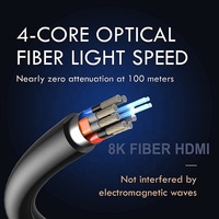 Kabel Serat Optik HDMI 8K 60Hz Kabel HDMI Optik Aktif AOC Kabel Video Jarak Jauh untuk TV Proyektor Monitor