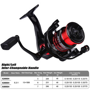 Vente en gros de moulinets de pêche à la carpe en métal de haute qualité 12+1bb pour l'eau salée - Product Image 4