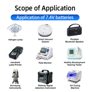 Paket baterai Li-ion 7.4V <span class=keywords><strong>2</strong></span>,6ah 19,24wh, baterai paket baterai Lithium-ion ringan dapat diisi ulang untuk kotak Speaker - Product Image 6