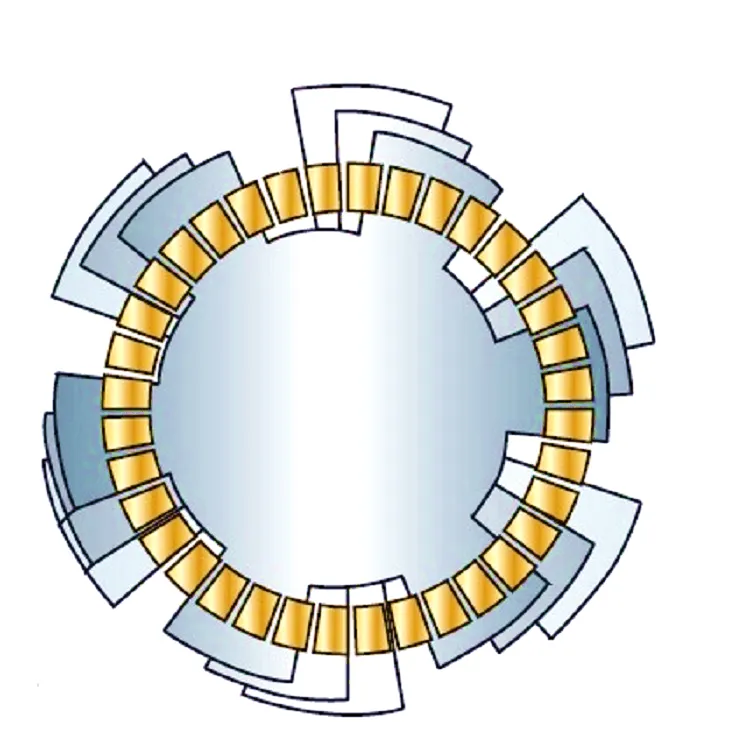 Magnetische eisen core für linear motor