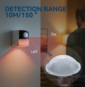 Lentille de capteur infrarouge PIR du corps humain capteur de mouvement de Fresnel réflecteur de lumière LED lentille optique en plastique - Product Image 3