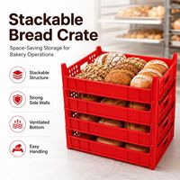 Stapelbare HDPE-Kunststoffkiste für Lebensmittel, Kleine Stapelbare Transportkiste für Brot