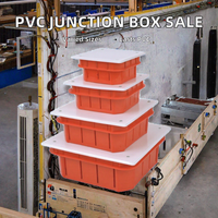 Boîte de jonction PVC INGELEC modèle 2001, différentes tailles, prix usine