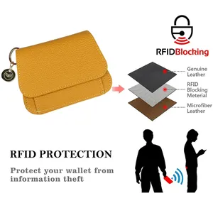 กระเป๋าสตางค์ AndoBag RFID แบบสั้นสำหรับผู้หญิง หนังวัวแท้ ความจุเยอะ พร้อมพวงกุญแจ ช่องใส่บัตร แฟชั่นกระเป๋าสตางค์แบบสามพับ รุ่น 1458 - Product Image 2