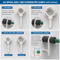 Clip de fixation en PE pour tuyau, combinable, support de tuyau d'arrosage de jardin, pince de fixation en U pour tube