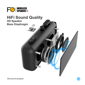 Tùy chỉnh nghệ thuật sơn logo nhà máy bán buôn đa chức năng mini xách tay loa không dây <span class=keywords><strong>Bluetooth</strong></span> rảnh tay TF fm loa - Product Image 3